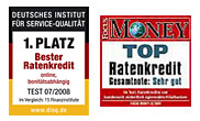 Postbank Privatkredit